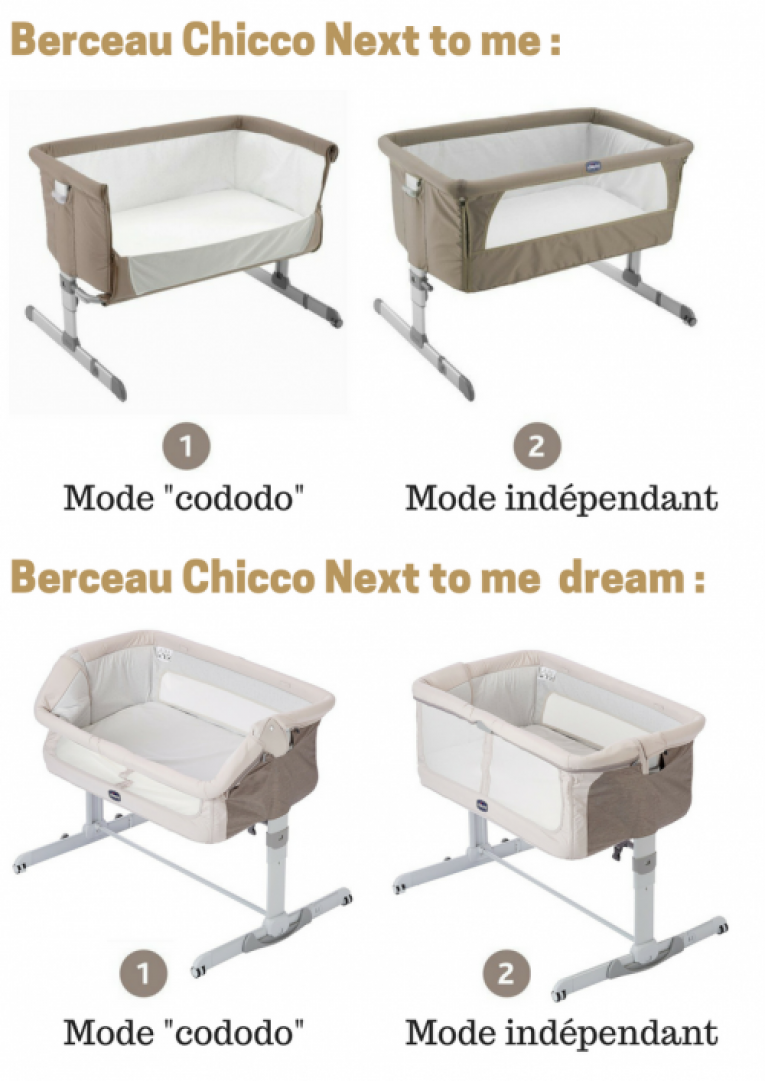 Chicco next to me & next to me dream le cododo en toute sécurité