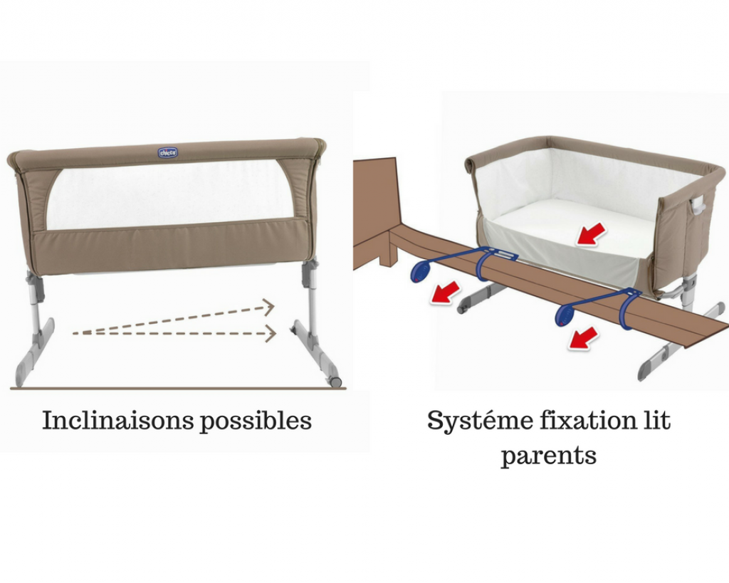 Berceau chicco next to me inclinaisons et sécurité
