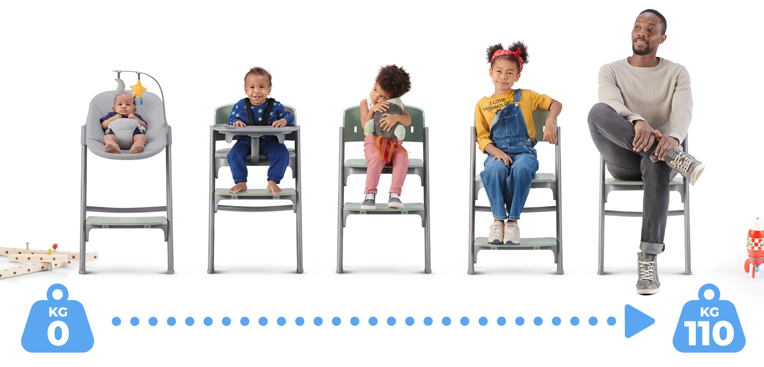 La chaise haute transat Kinderkrfat LIVY & CALMEE évolue avec votre bambin.
